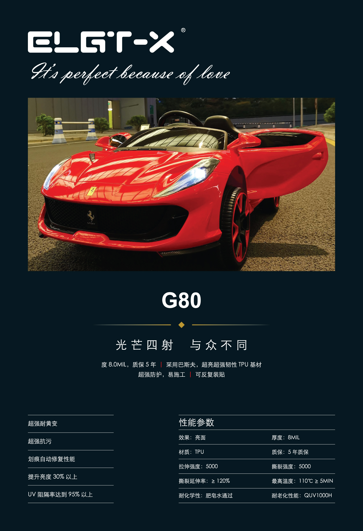 G80